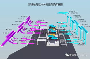 廣州地鐵 軌道交通地下車站高效制冷機房 項目捧起暖通領(lǐng)域節(jié)能減排優(yōu)秀工程獎 藍(lán)天杯